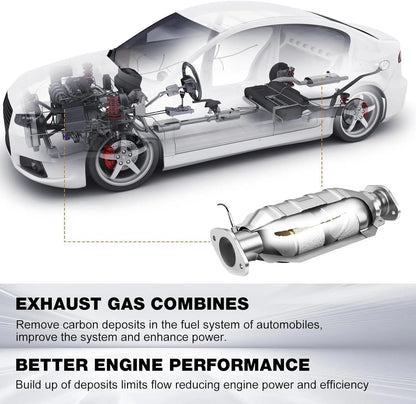 Healthadss ™ Catalytic Converter Cleaner